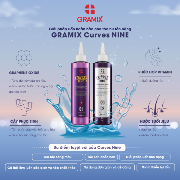 Gramix Curves NINE